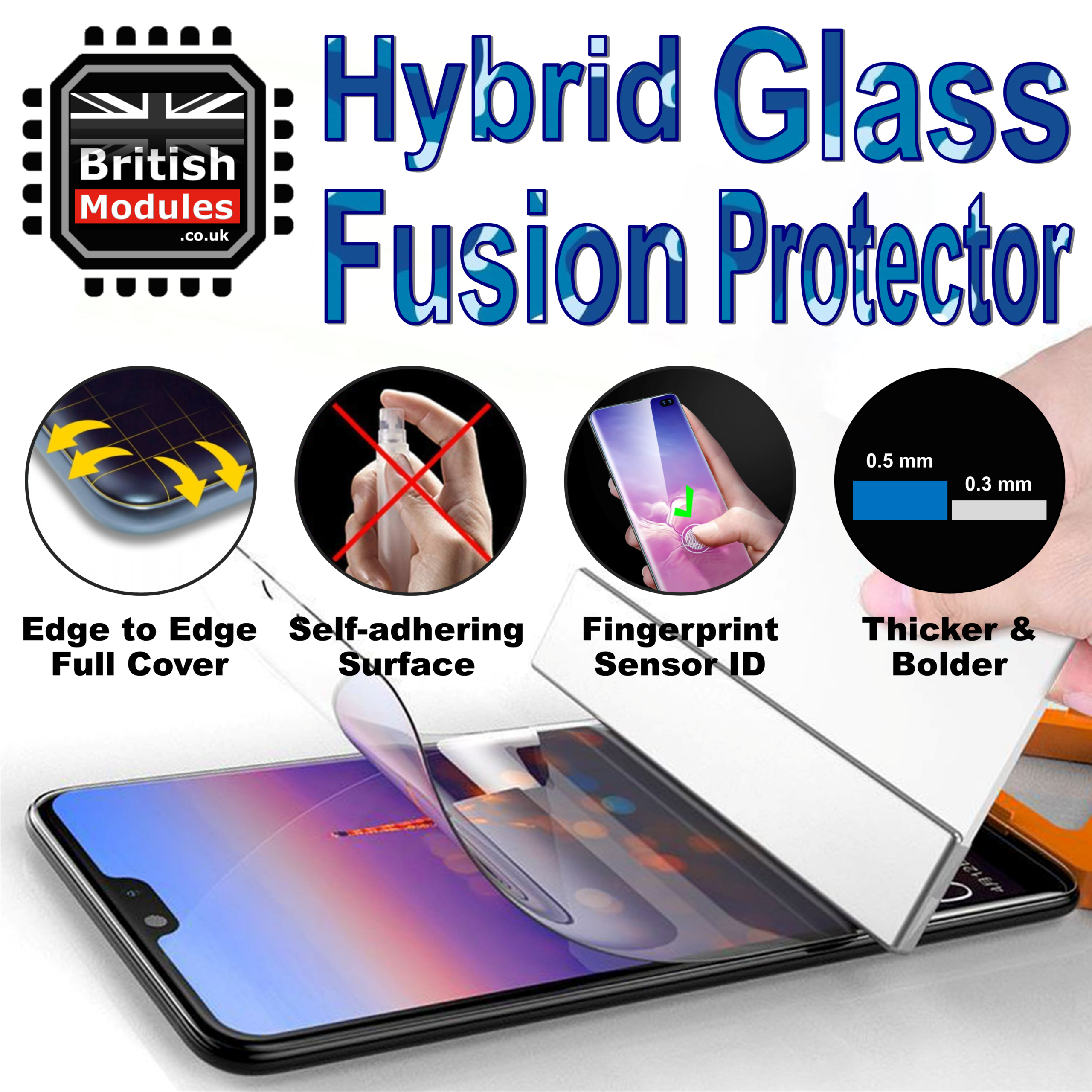 BritishModulesShatterproofHybridGlass_PlasticFusionScreenProtector00.png